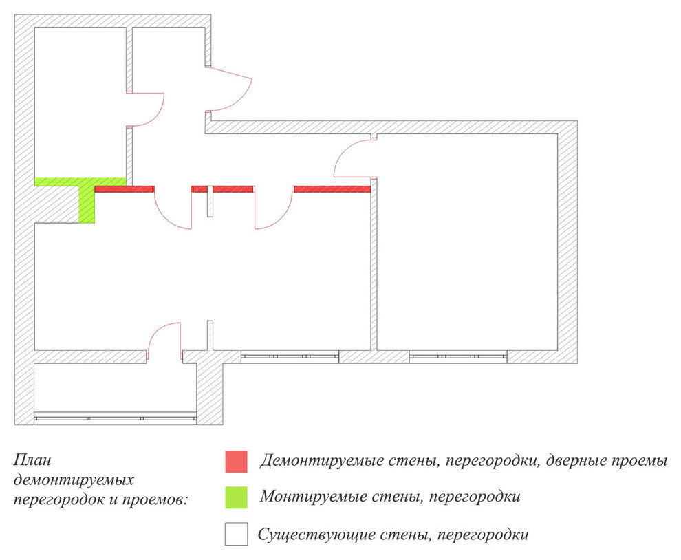 Двухкомнатная квартира в ЖК «Нахабино ясное»