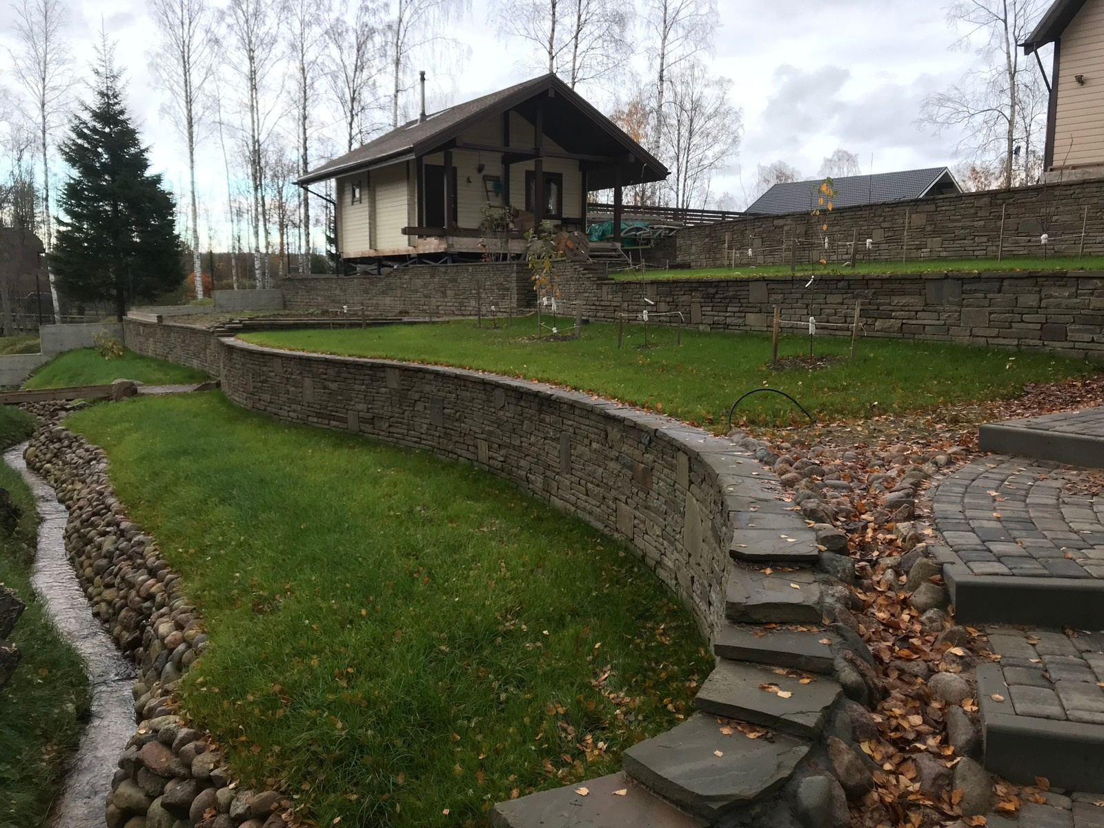 Ландшафтные работы