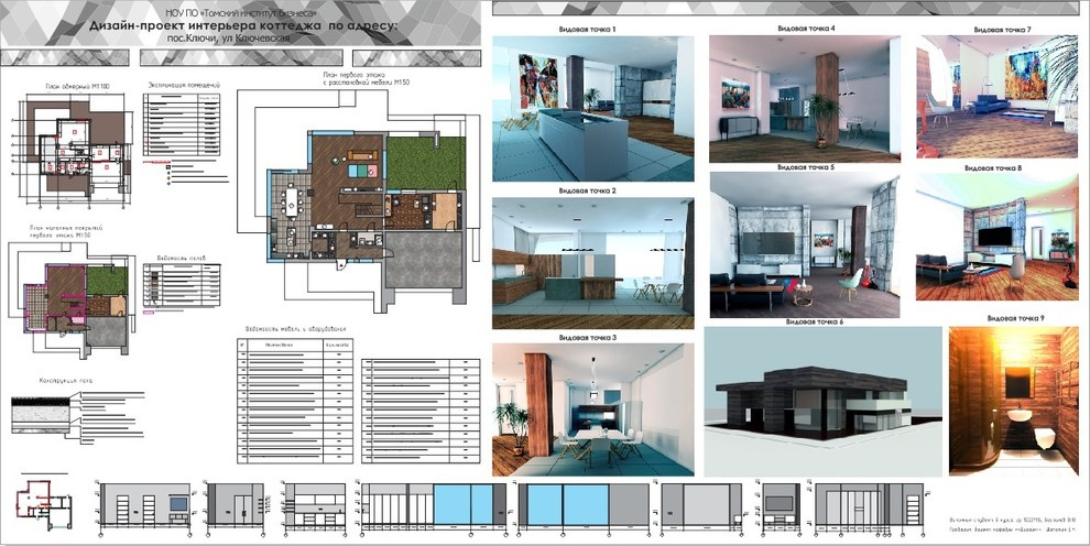 Проект Коттедж( разрабатывается)
