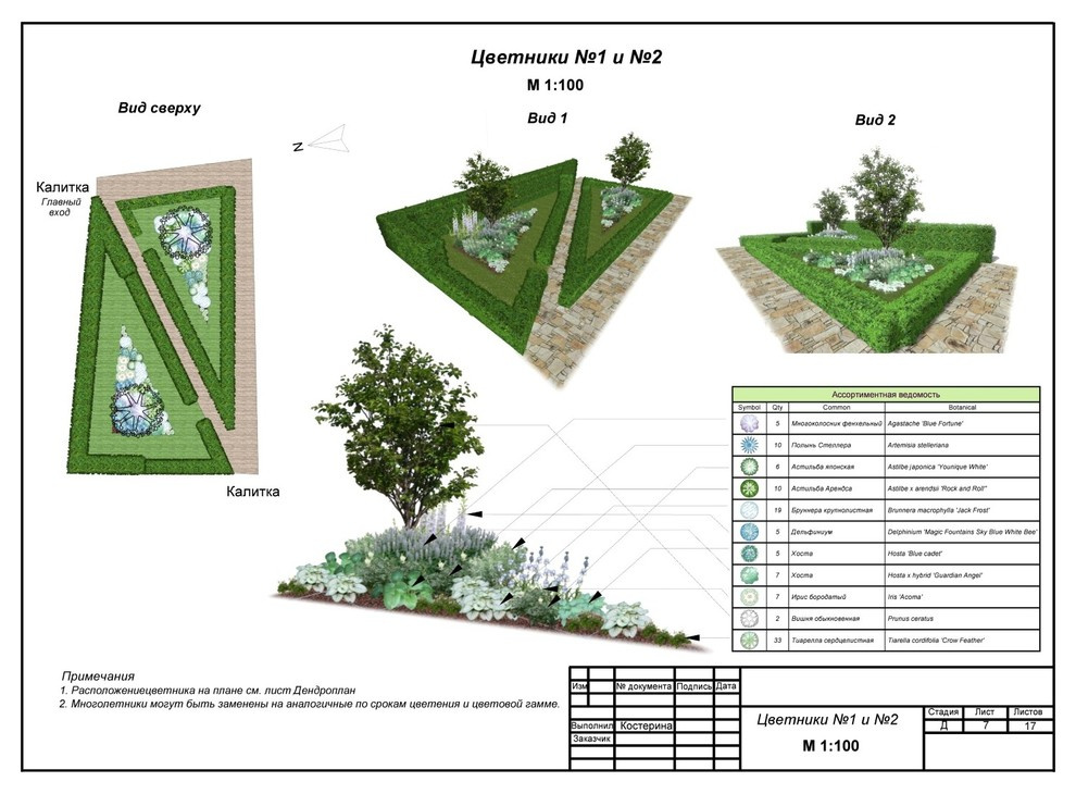 Солнечная фантазия