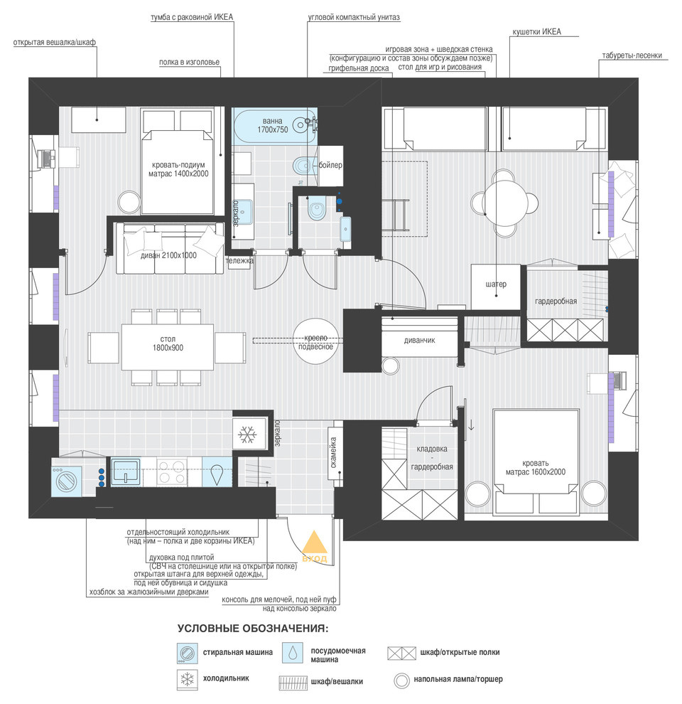 PtichkaHouse (реализация)