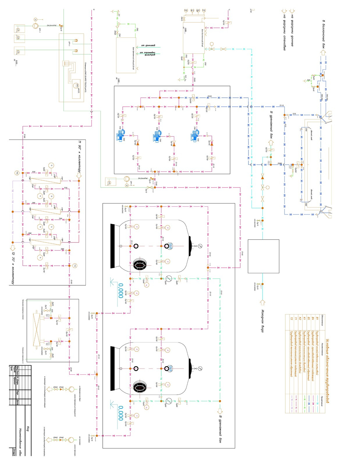 Бассейн  в отдельностоящем здании