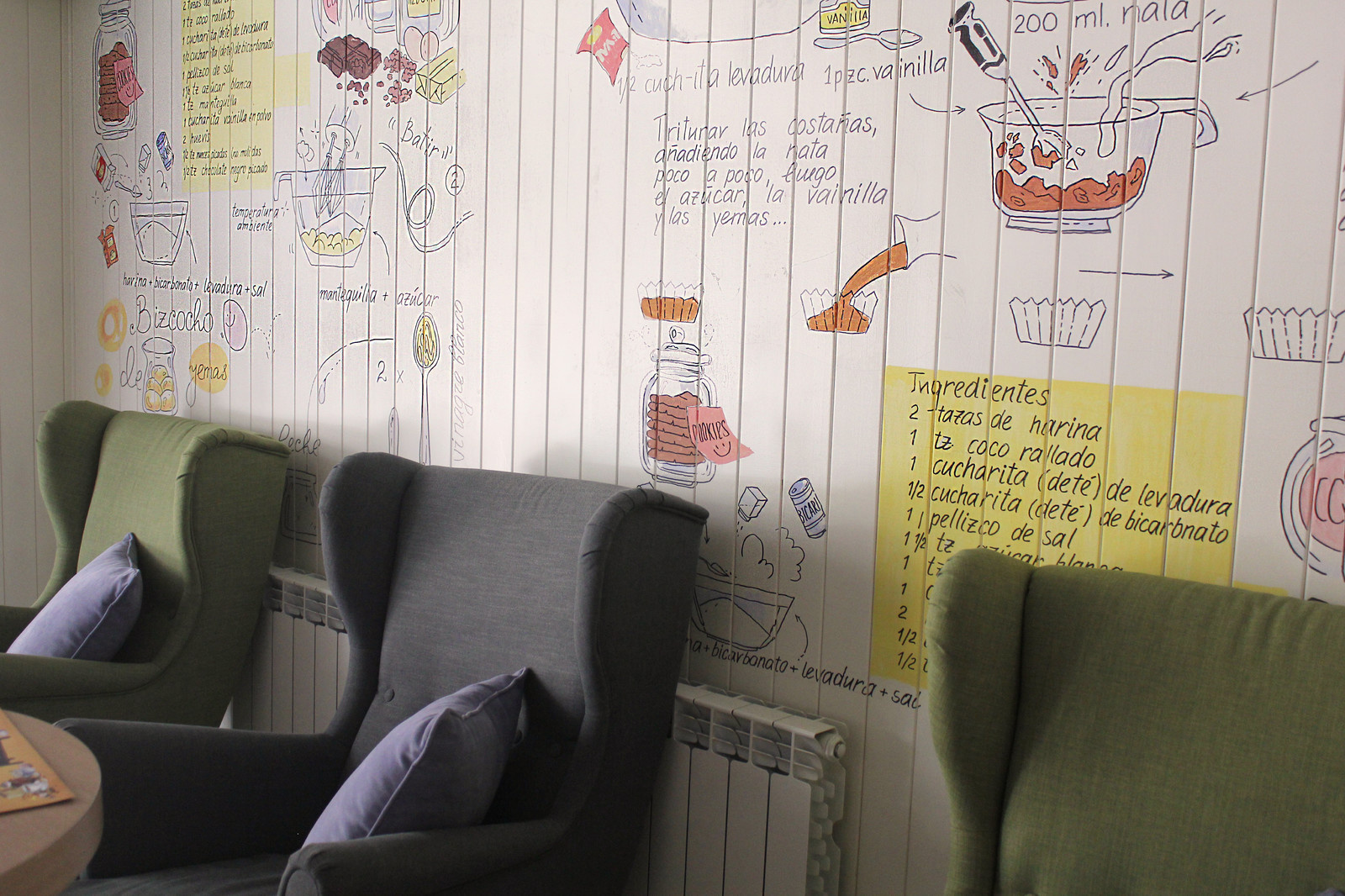 Сладости и Радости