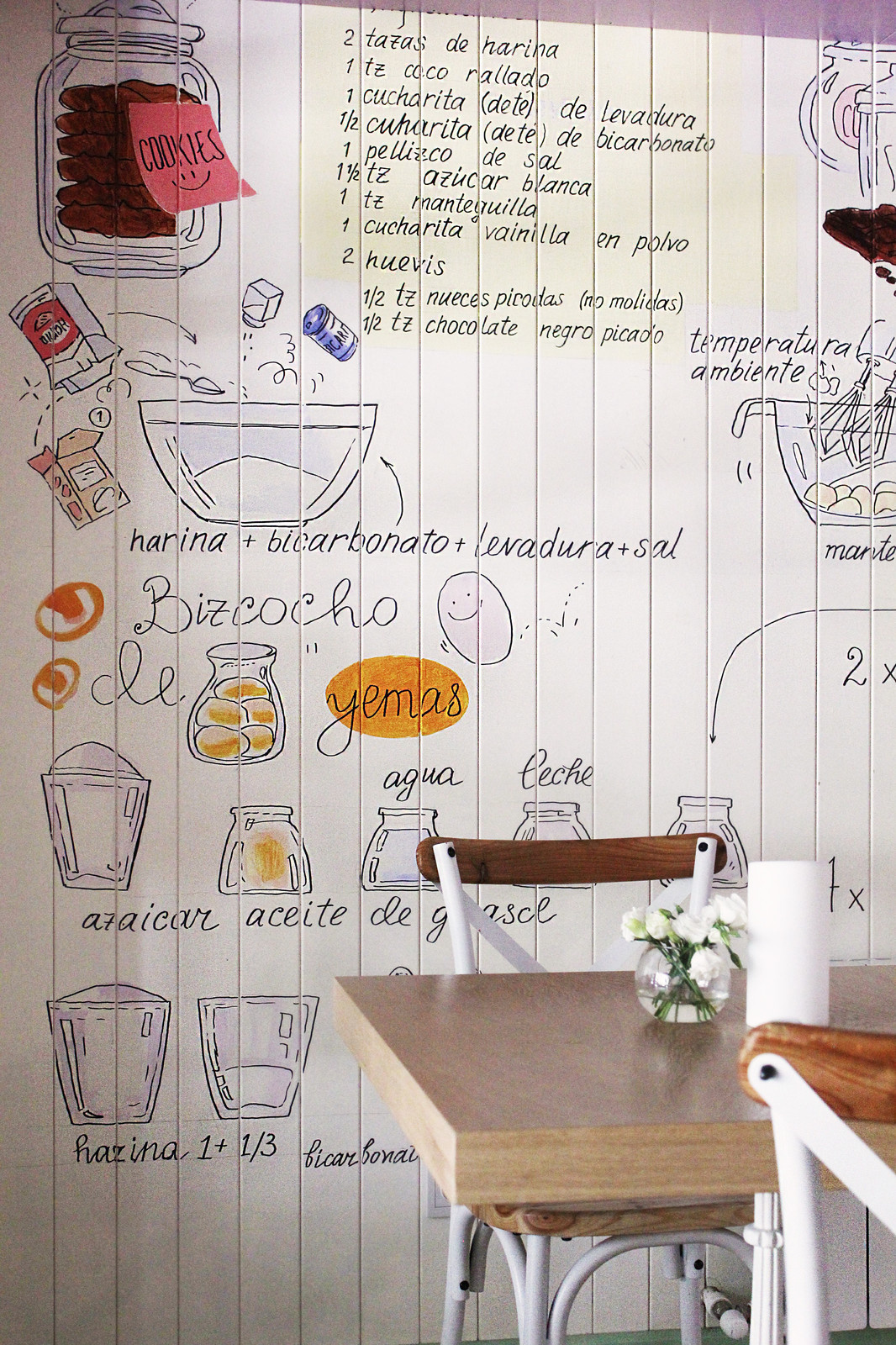 Сладости и Радости