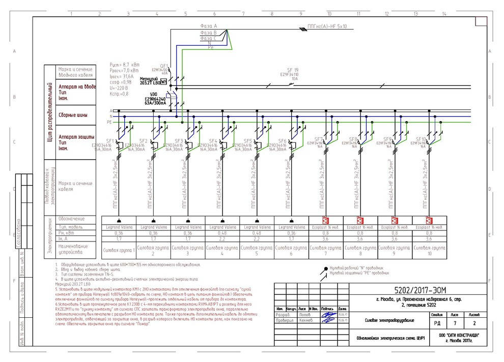 Проект ЭОМ башни Империя офис 5202