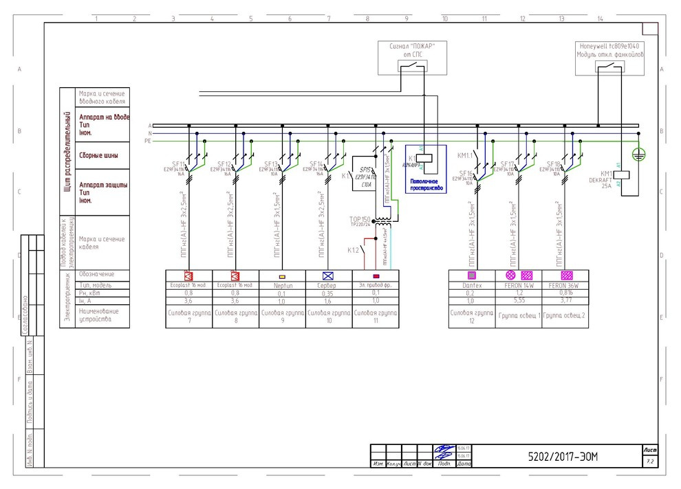 Проект ЭОМ башни Империя офис 5202