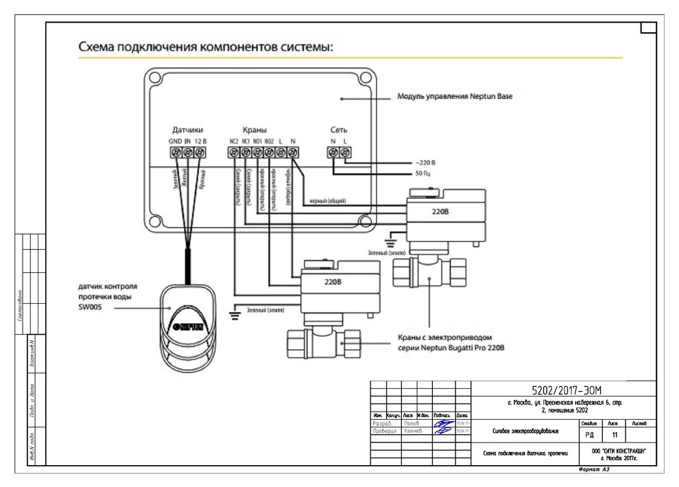 Проект ЭОМ башни Империя офис 5202