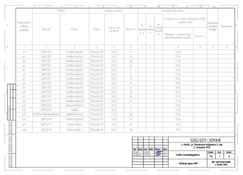 Проект ЭОМ башни Империя офис 5202