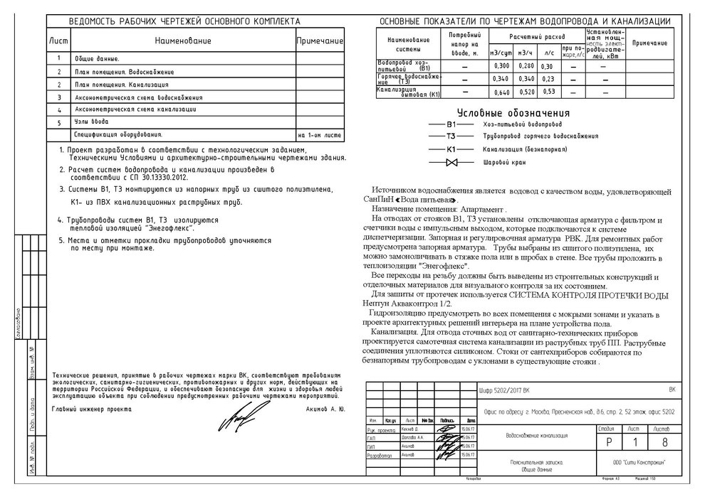Проект ВК башни Империя офис 5202