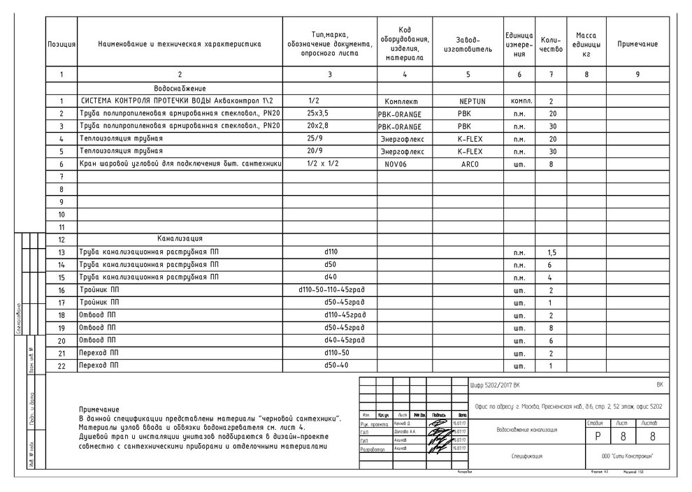 Обложка проекта: Проект ВК башни Империя офис 5202