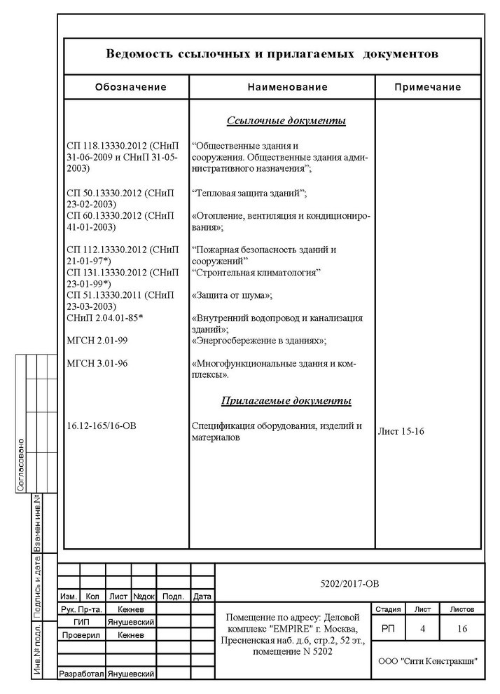Проект ОВиК башни Империя офис 5202