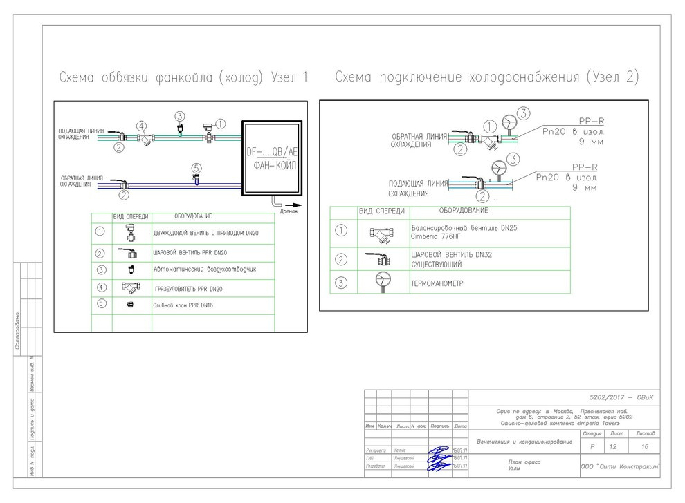 Проект ОВиК башни Империя офис 5202