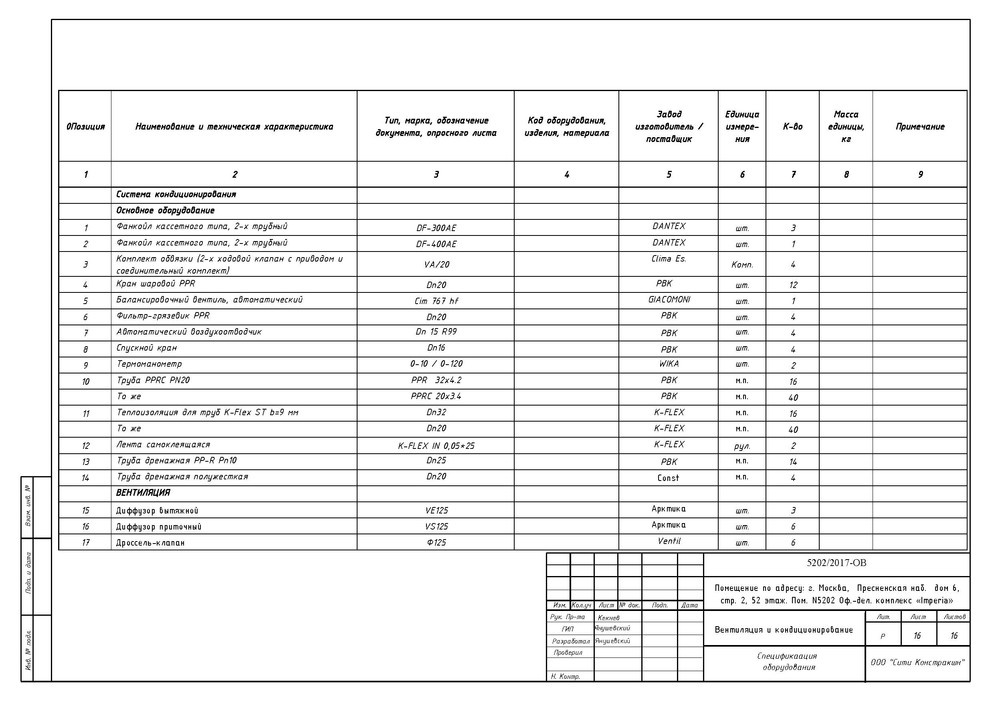 Проект ОВиК башни Империя офис 5202