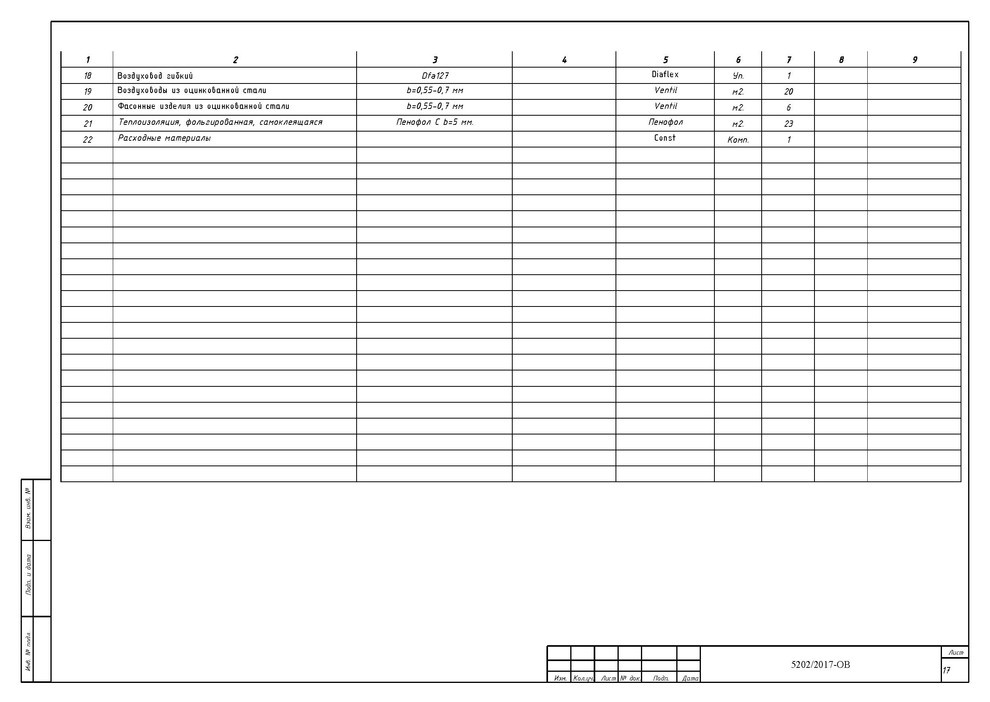 Обложка проекта: Проект ОВиК башни Империя офис 5202
