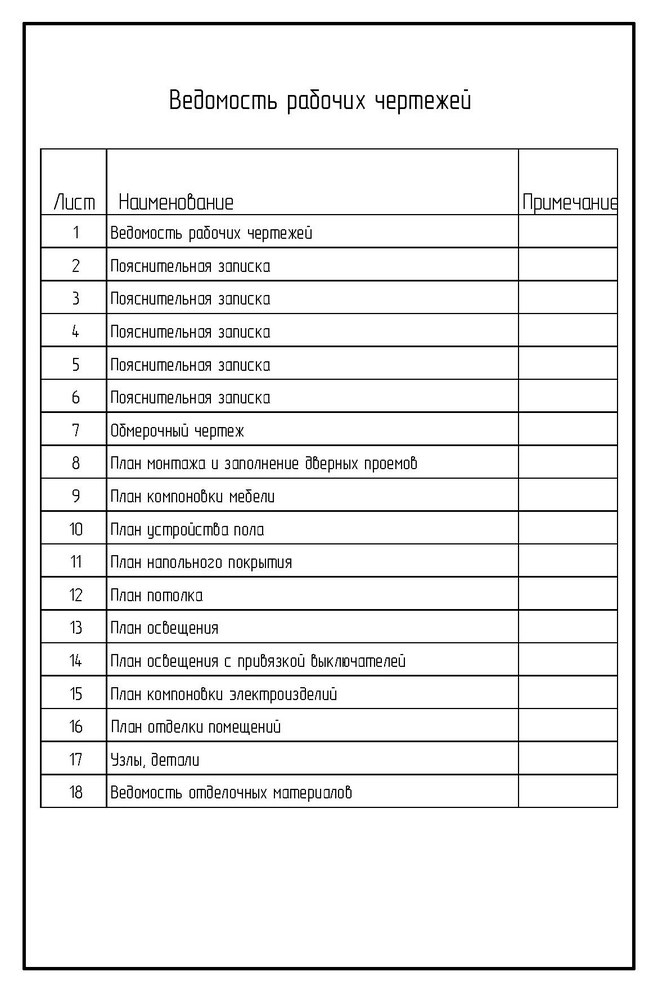 Проект АР башни Империя офис 5202