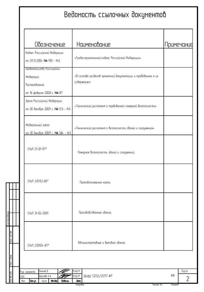 Проект АР башни Империя офис 5202