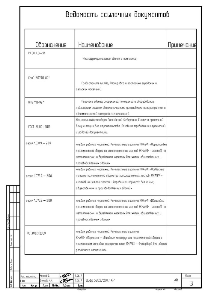 Проект АР башни Империя офис 5202