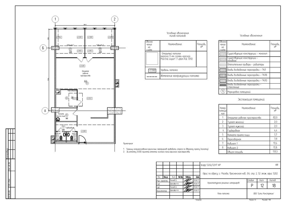 Проект АР башни Империя офис 5202