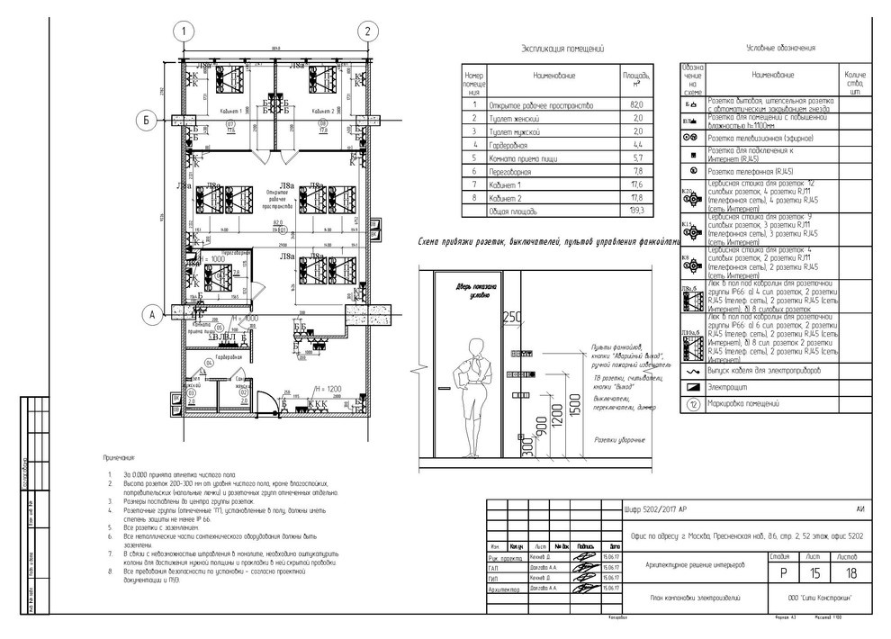 Проект АР башни Империя офис 5202