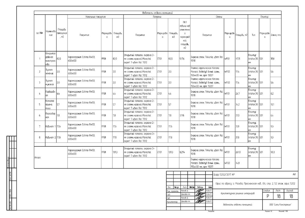 Проект АР башни Империя офис 5202