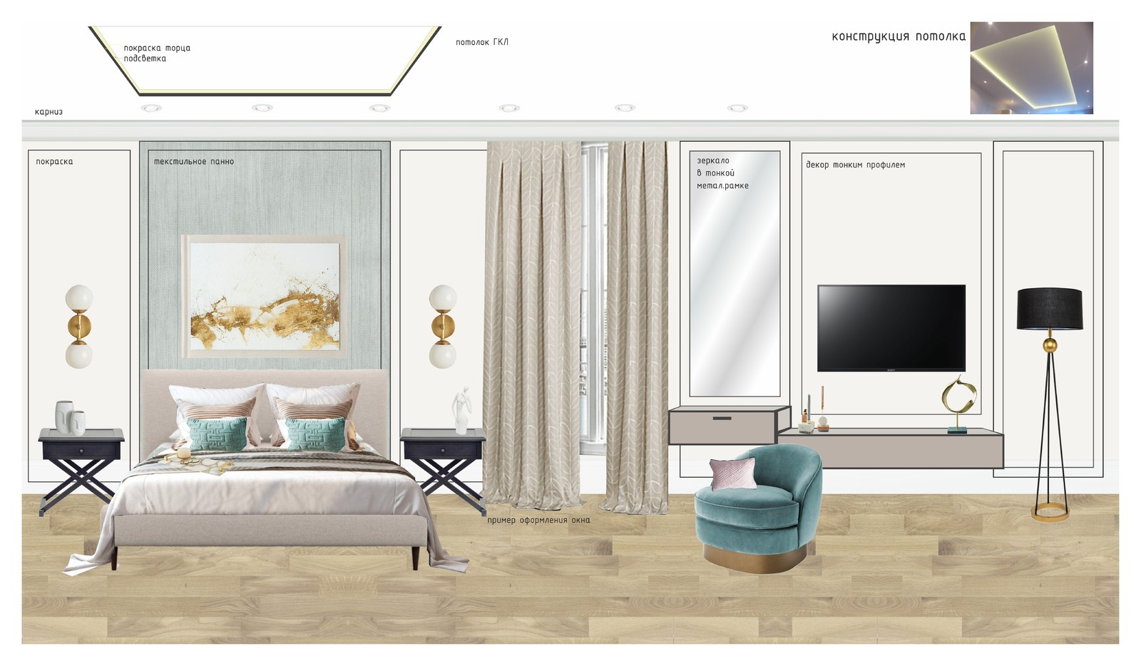 Мастер-спальня