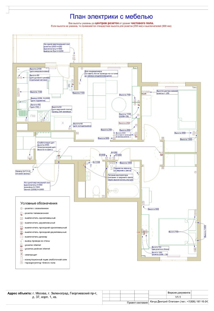 Проект ЖК Жемчужина Зеленограда