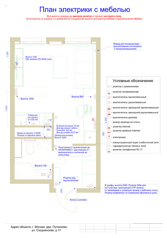 Проект ЖК Путилково