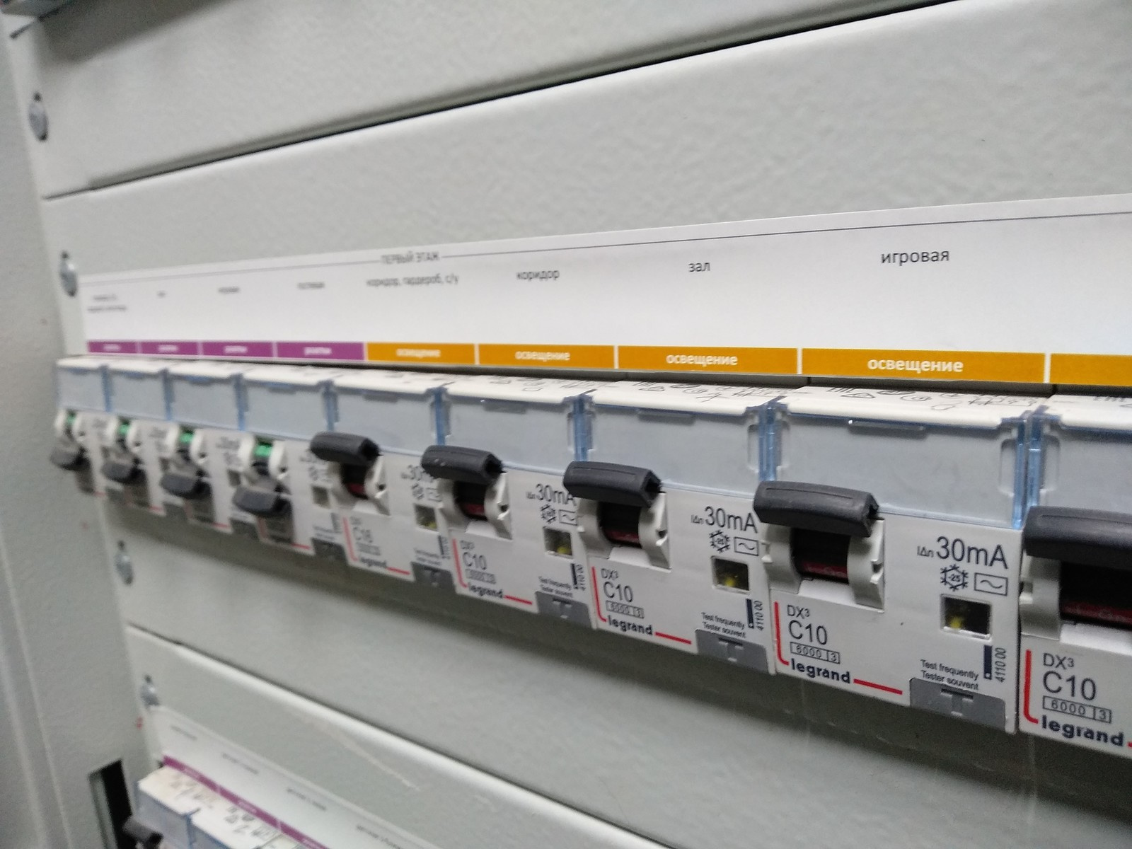 распределительный щит в коттедже