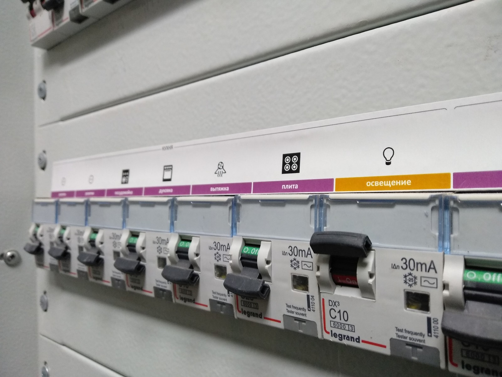 распределительный щит в коттедже