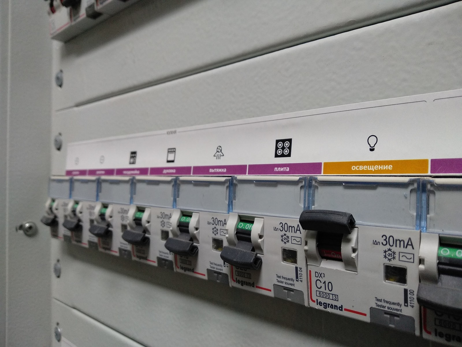 распределительный щит в коттедже