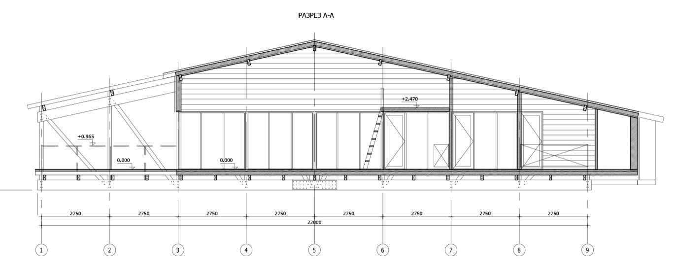 Дом над водой