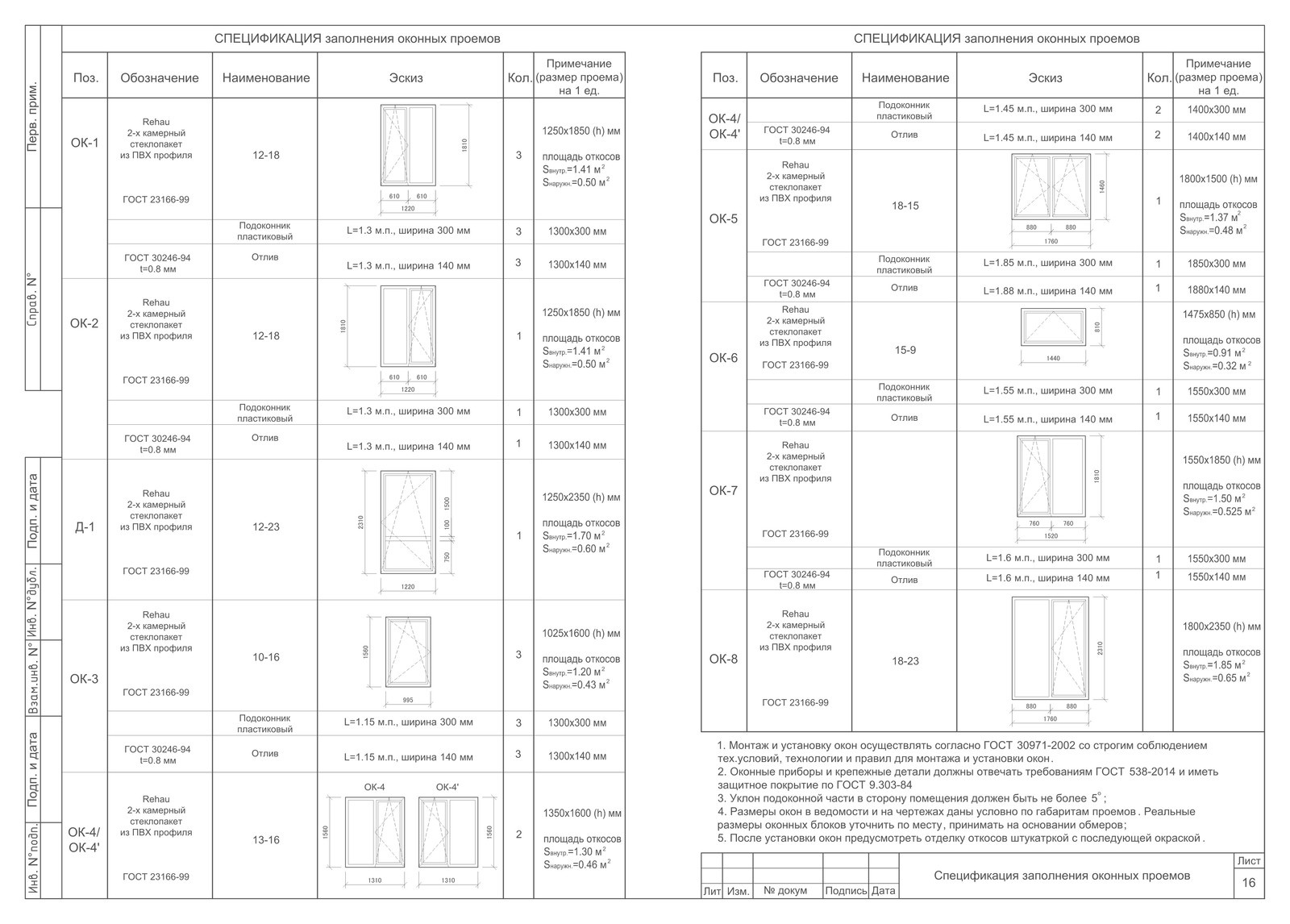 2-х этажный коттедж из газобетона