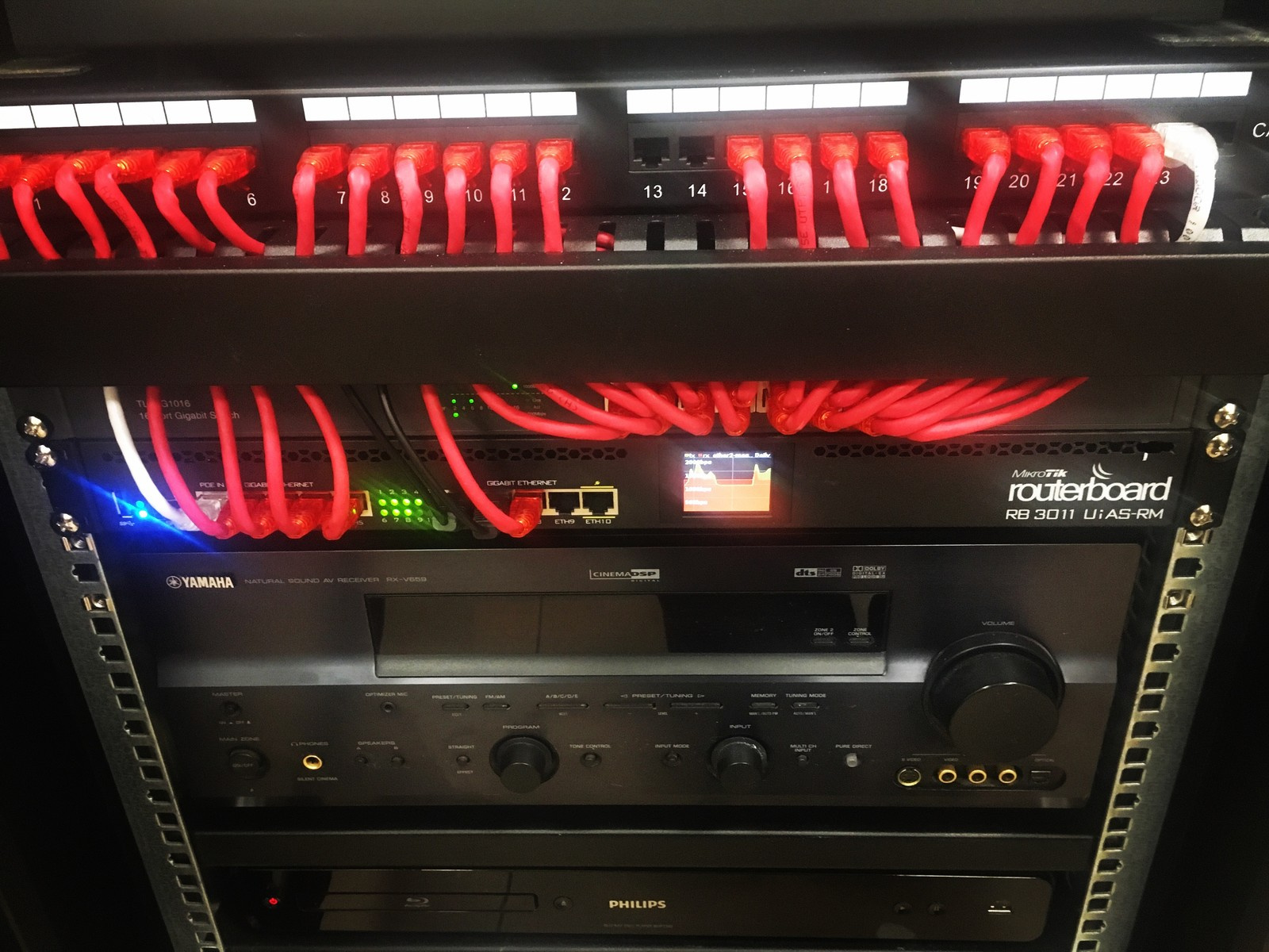 Элементы мультирум