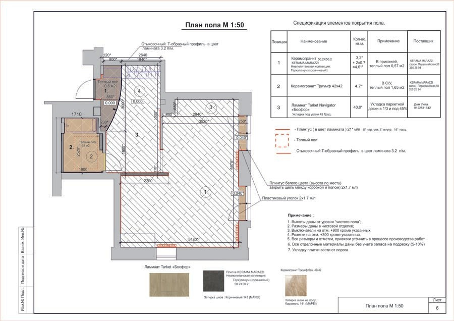 Гостевая квартира