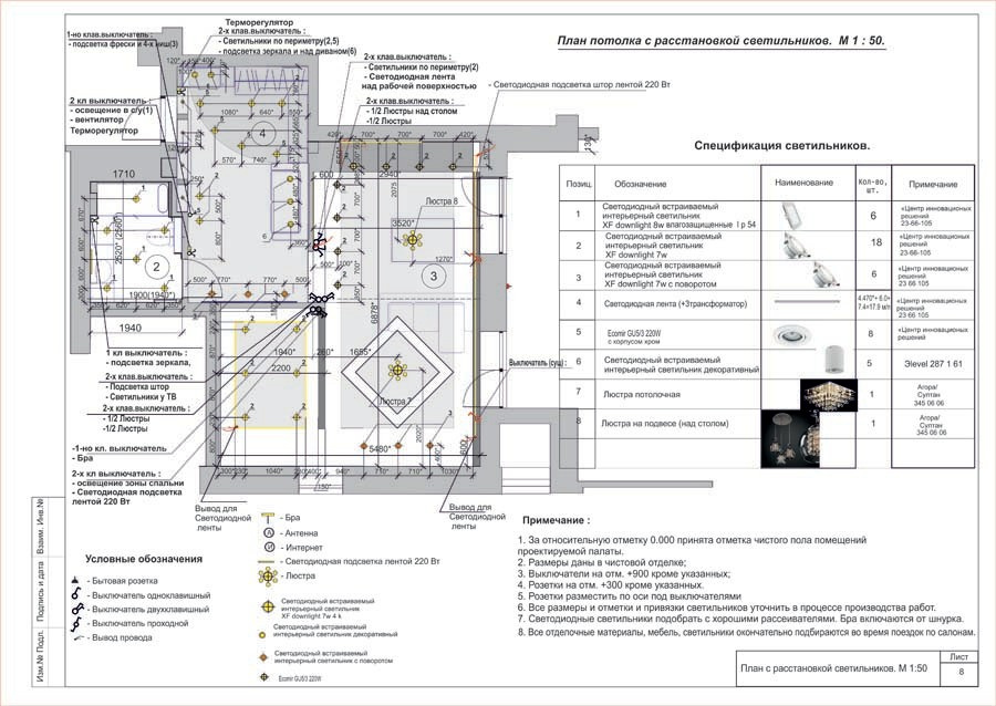 Гостевая квартира