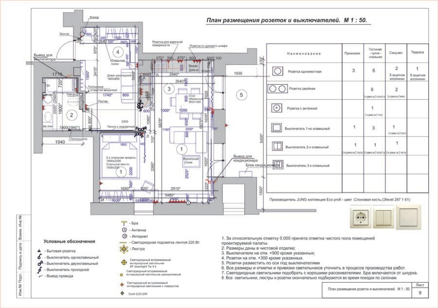 Гостевая квартира