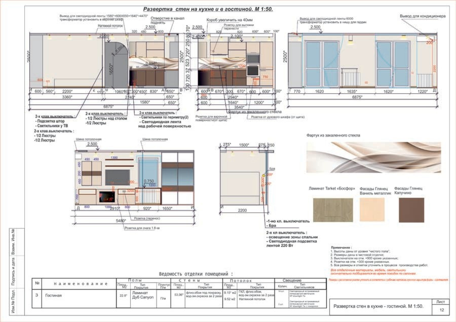 Гостевая квартира