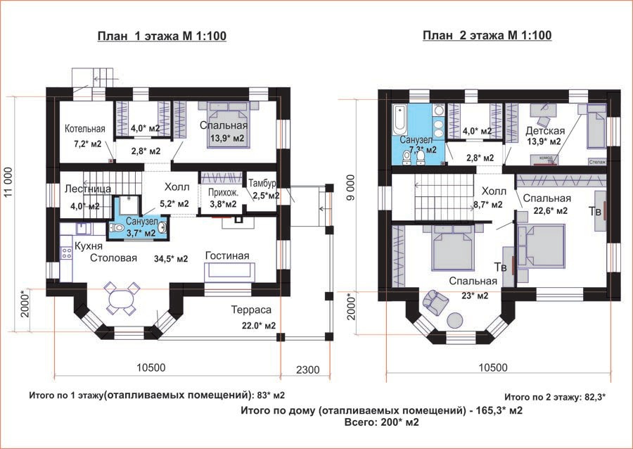Дом в классическом стиле