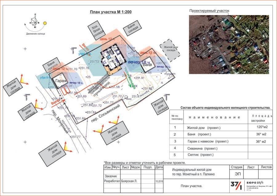 Дом в классическом стиле