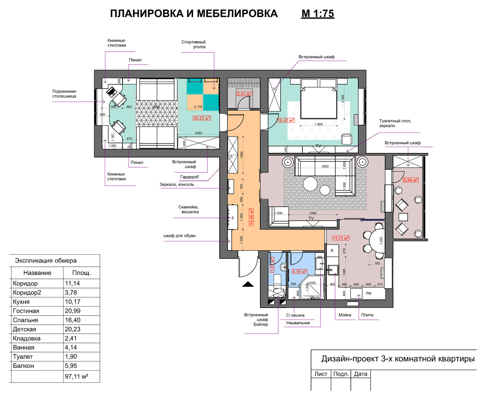 3-комнатный комфорт. Базовый проект