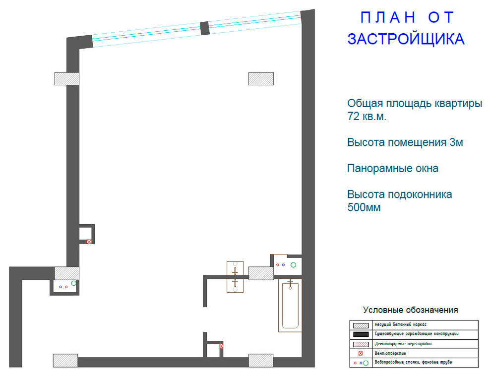 Практичная ОДНУШКА