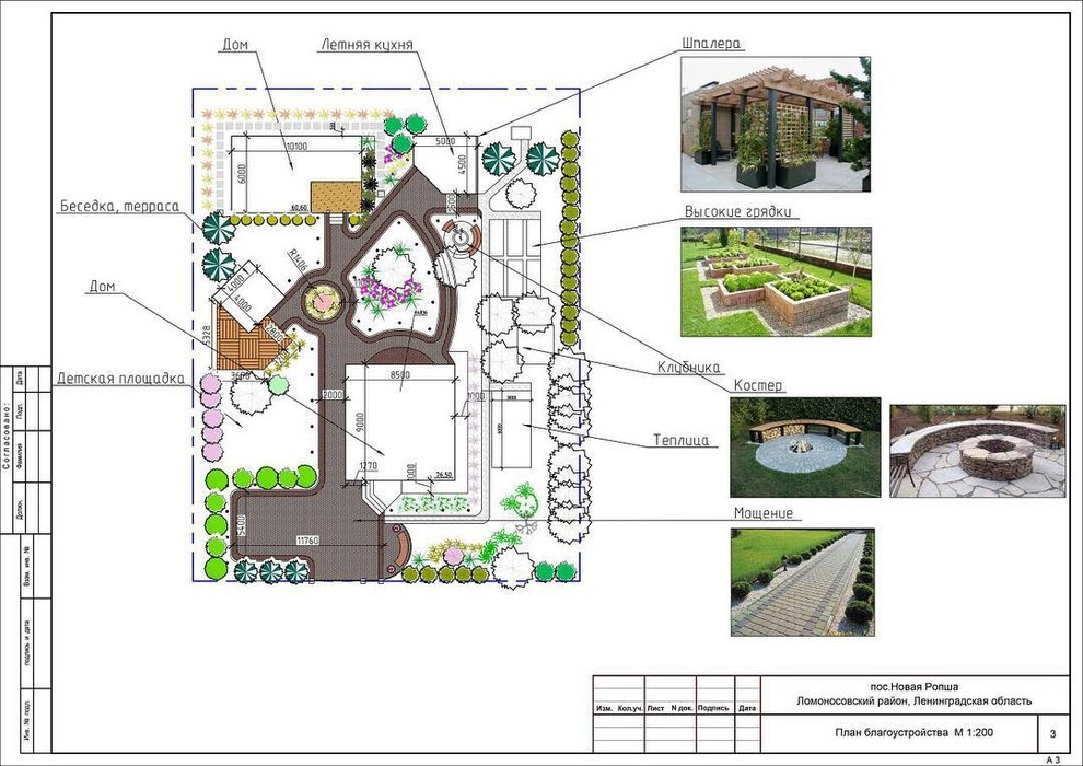 Ландшафтный проект
