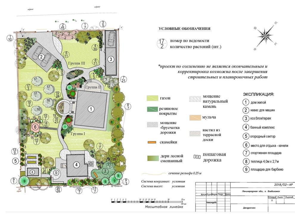 Ландшафтный проект