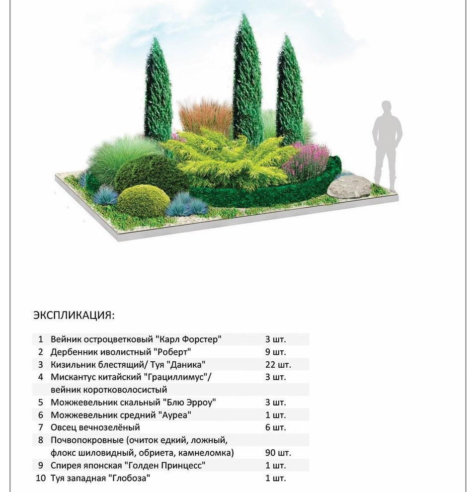 Ландшафтный проект