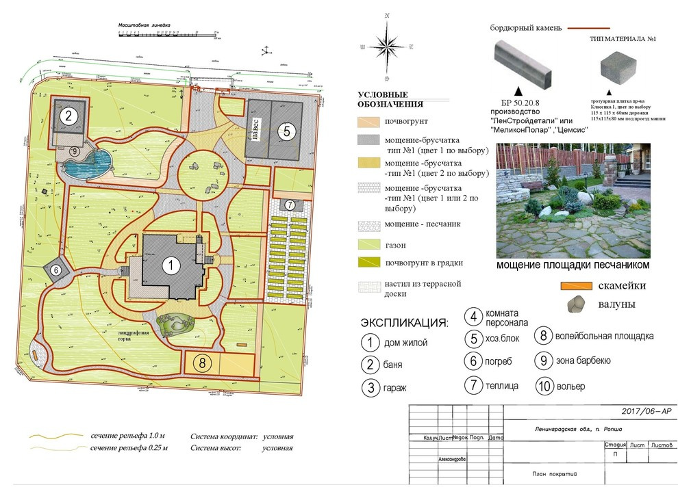 Обложка проекта: Ландшафтный проект