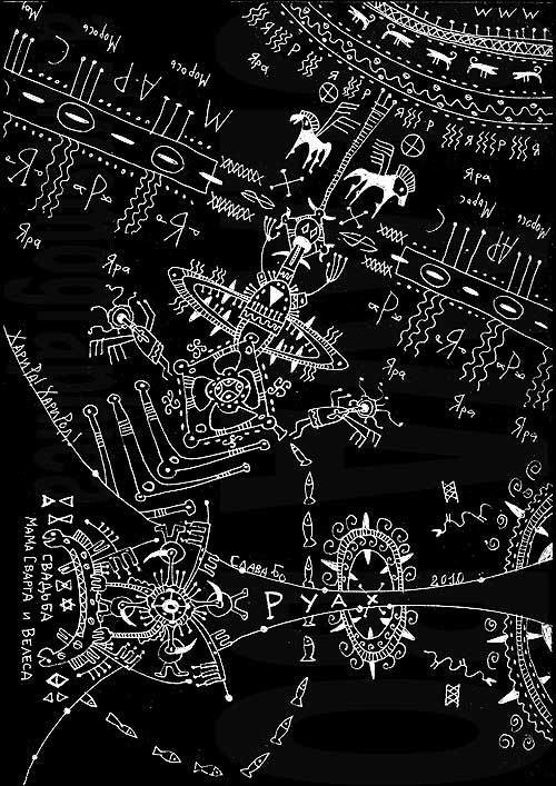 АртСваргоПисьмо