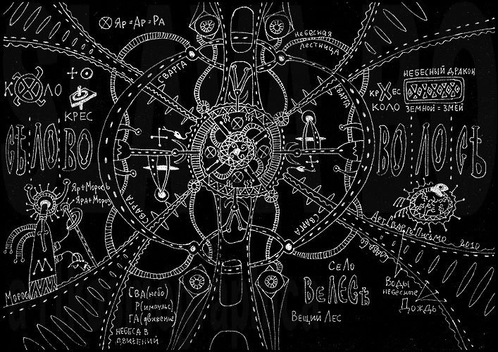 АртСваргоПисьмо