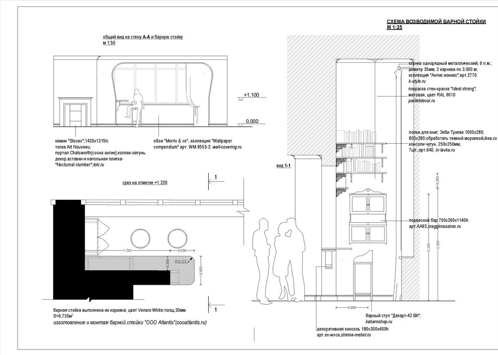 Разработка барной стойки в зоне присоединяемого балкона