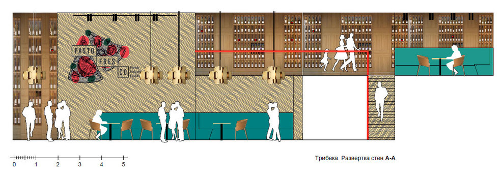 Развертка стен проектируемого ресторана