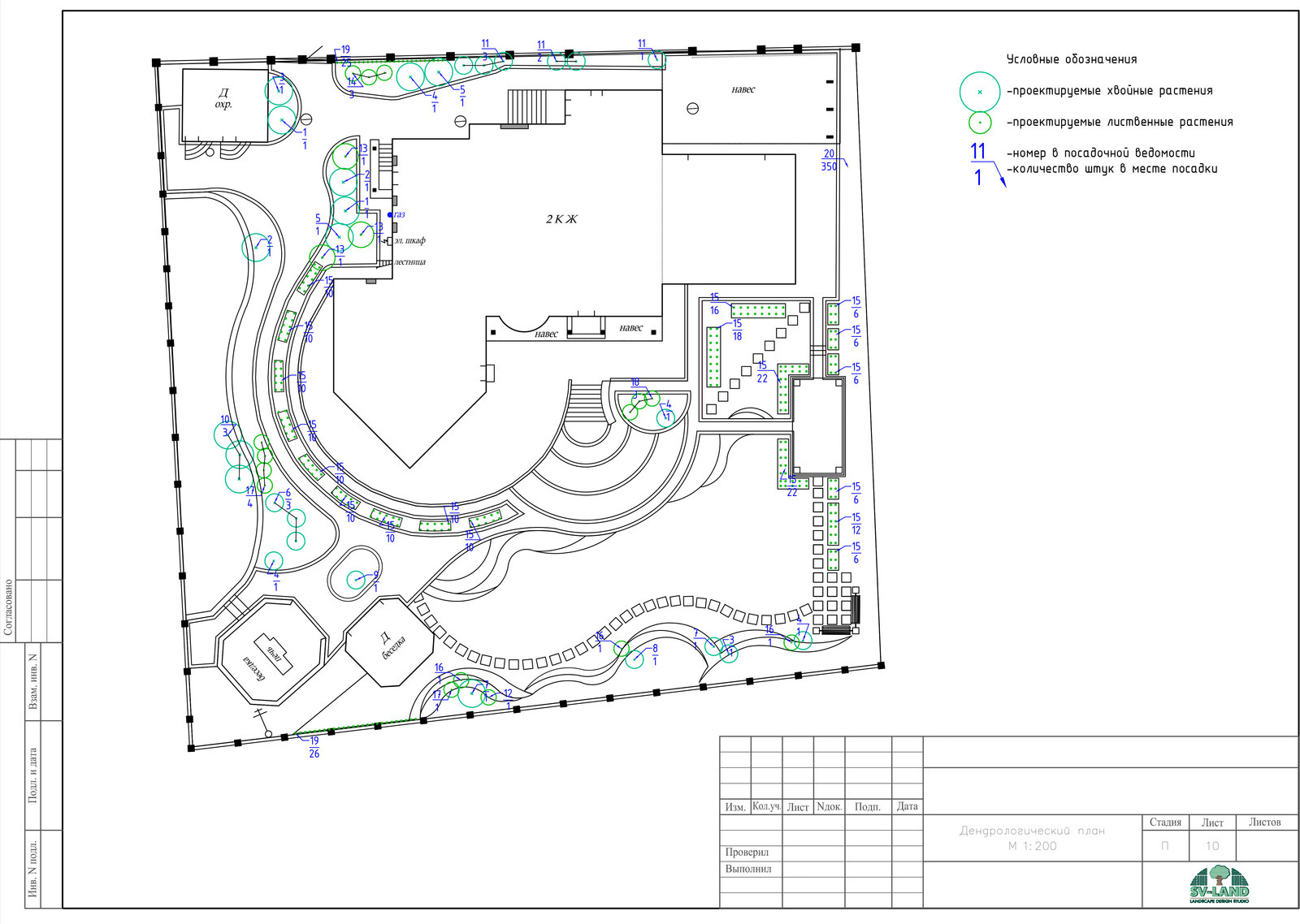 Санкт-Петербург